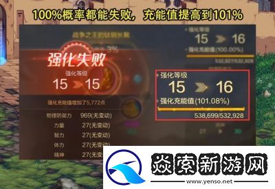 DNF游戏中哪些部位适合强化