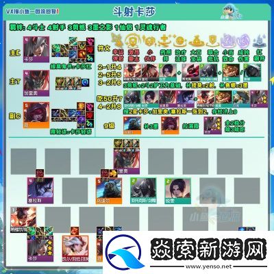 云顶之弈S4赛季幸运星法阵容装备玩法攻略