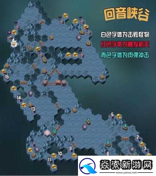 剑与远征回音峡谷通关攻略全方位详细解读及要点分析