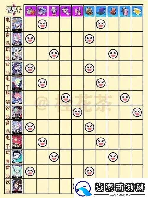 江湖悠悠杜钟璞礼物喜好详细一览助你轻松攻略