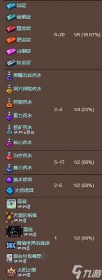 泰拉瑞亚中获取和性能介绍蛋炮