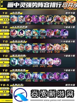 云顶之弈S4赛季幸运星法阵容装备玩法攻略