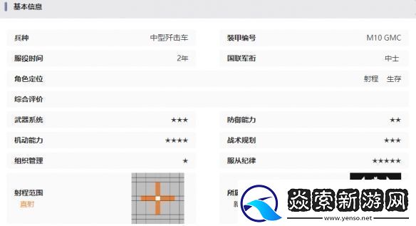 湮灭边界线狼獾技能是什么湮灭边界线狼獾技能介绍