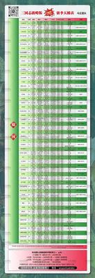 三国志战略版十大天梯阵容搭配推荐