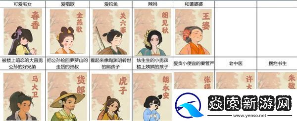 桃源深处有人家如何提高村民的好感度