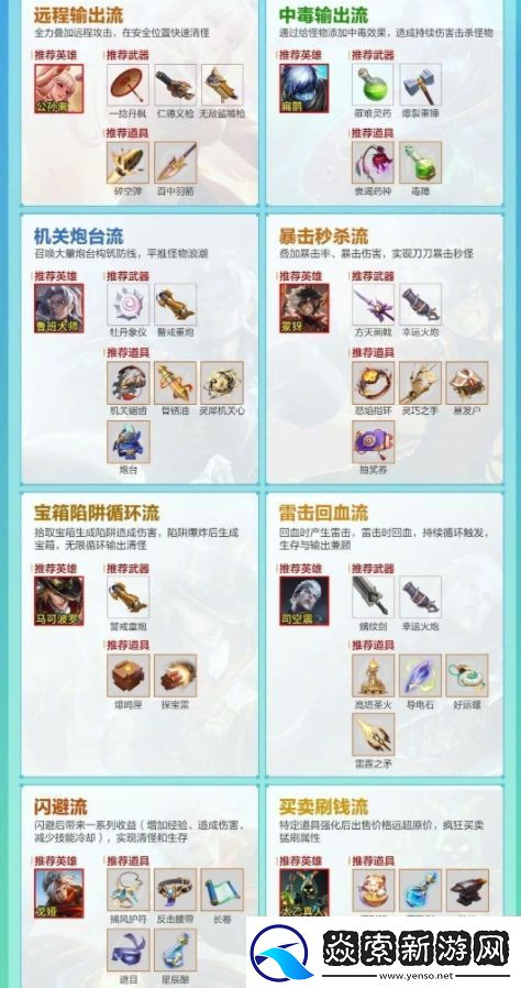 王者荣耀机关百炼22怎么过