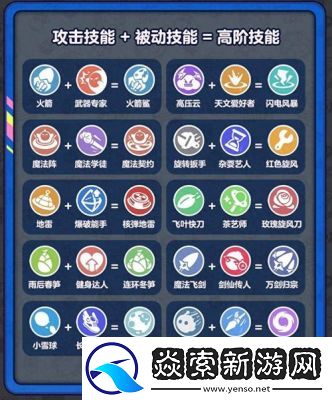 爆裂小队帕姆技能介绍及玩法技巧