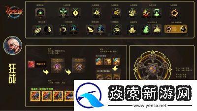 DNF森林装备推荐