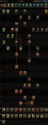 湮灭边界线地狱猫技能详解