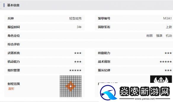 湮灭边界线斯图亚特技能是什么