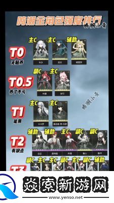 湮灭边界线T1技能详解与属性分析