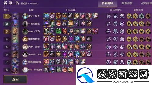 金铲铲之战s13野火帮羁绊效果详解