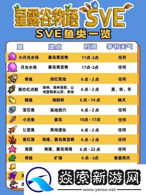 星露谷物语膝盖疗养任务攻略和辣椒交付步骤【详解】