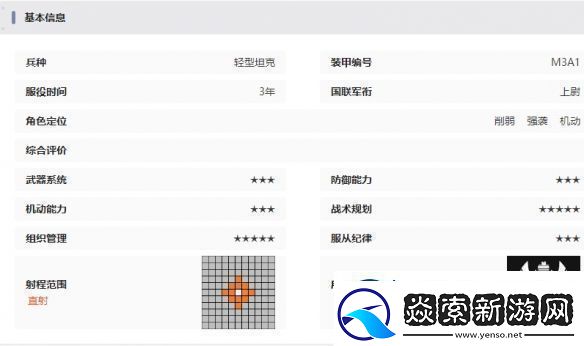 湮灭边界线斯图亚特技能是什么湮灭边界线斯图亚特技能介绍