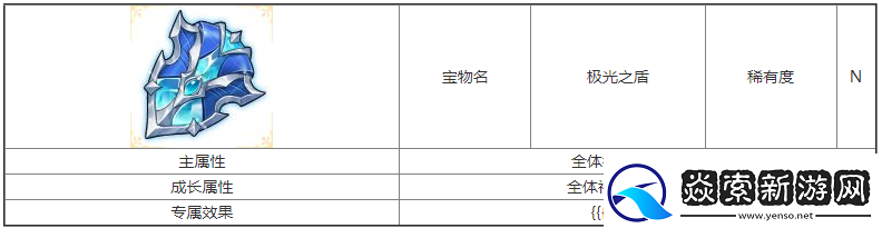 第七幻域极光之盾宝物属性具体一览