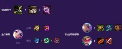 云顶之弈卡莎装备选择攻略