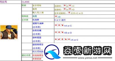 拳皇97游戏机玩法
