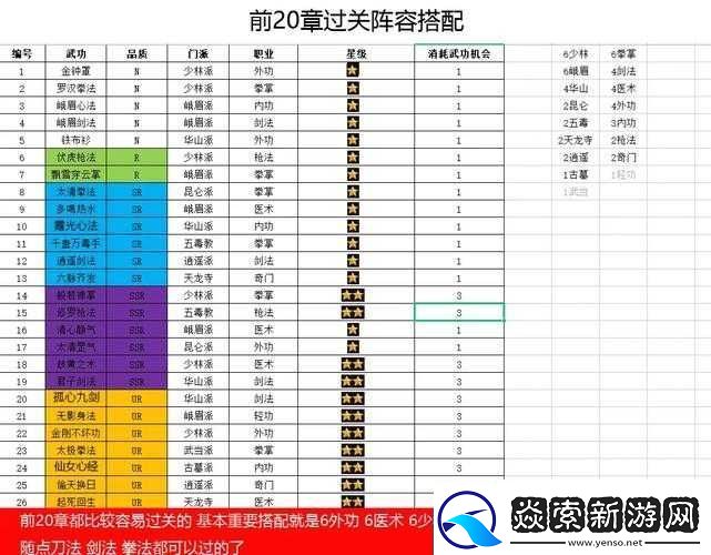 恋与制作人24小时挑战第8关通关技巧及每日全24关高效攻略详解