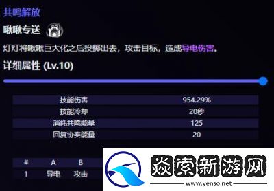 鸣潮1.4版本灯灯技能加点攻略分享【攻略大全】