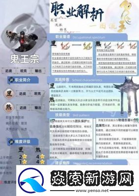 诛仙世界鬼王输出攻略及技能解析