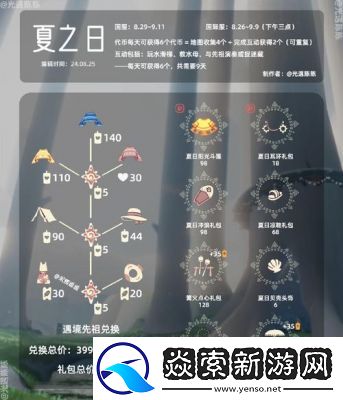 光遇11.18免费魔法攻略详解