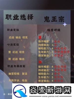 诛仙世界鬼王玩法详解及战斗逻辑介绍