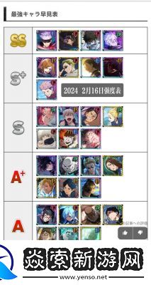 咒术回战幻影夜行伤害计算公式攻略及角色排行等内容【详解】