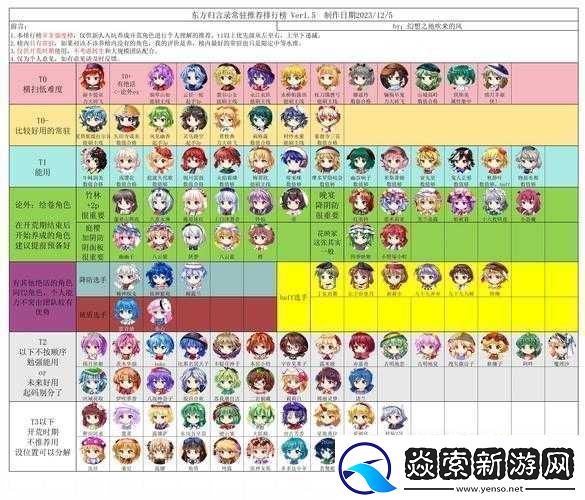 公主连结中的亚里莎到底是不是常驻角色呢详细探讨分析