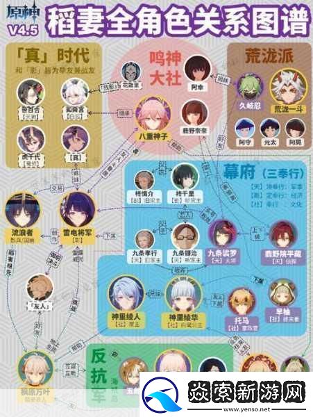 2023阴阳师独眼小僧悬赏全攻略