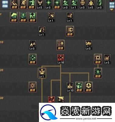 DNF元素师小技能选择指南