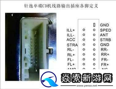 日产免费线路一二三四区别