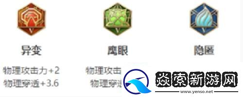 王者荣耀李白怎么出装王者荣耀李白出装攻略介绍速递资讯速递