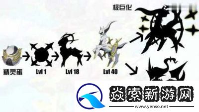 宝可梦传说阿尔宙斯全新宝可梦进化指南