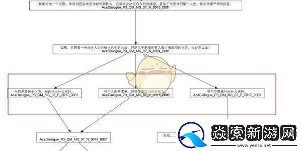 苍翼混沌效应全剧情路线攻略