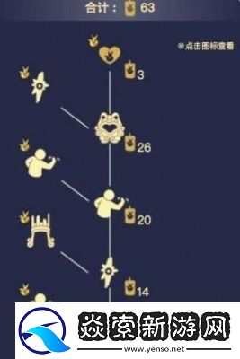 光遇5月31日季节蜡烛位置指南2022
