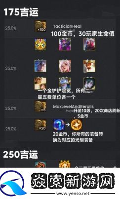 云顶之弈手游咖啡甜心羁绊层数奖励全解析