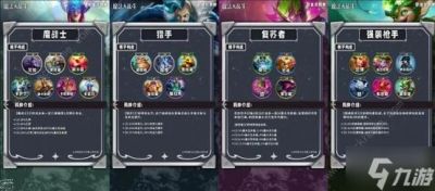 云顶之弈手游S13征服者羁绊奖励一览表【2022更新】