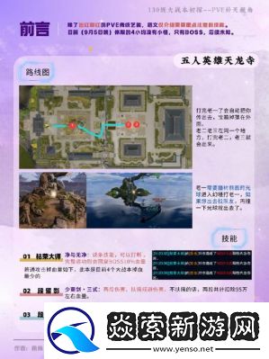 剑网3丝路风语PVE铁牢律配装攻略及技能奇穴方案