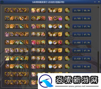 dnF鬼泣110级装备搭配指南