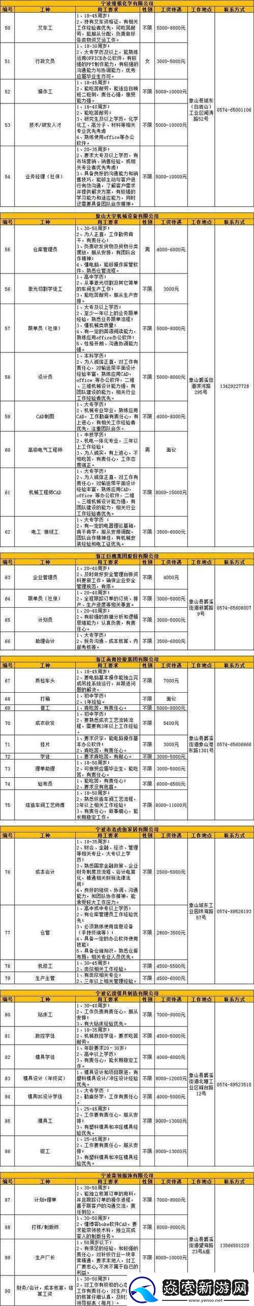 久久文化传媒有限公司招聘信息