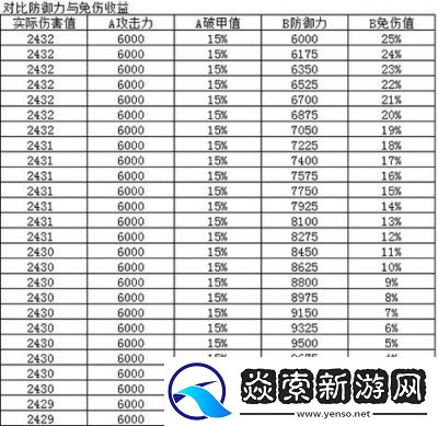 烟雨江湖矿石分布点及用途大揭秘