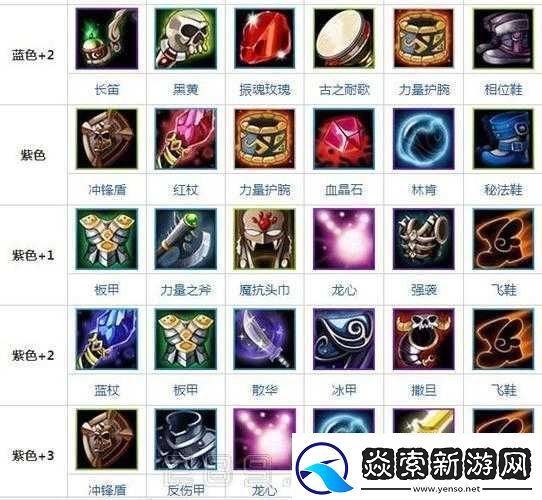 DOTA26.81版本斧王超详细视频攻略从入门到精通全方位解读