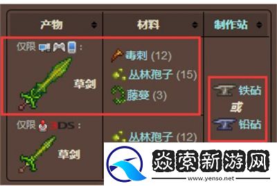 泰拉瑞亚丛林装备比拼及推荐