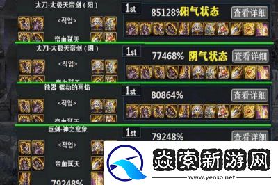 DNF魔神神话装备选择指南