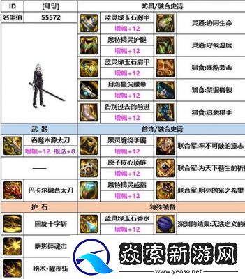 DNF刃影新春宠物选择指南