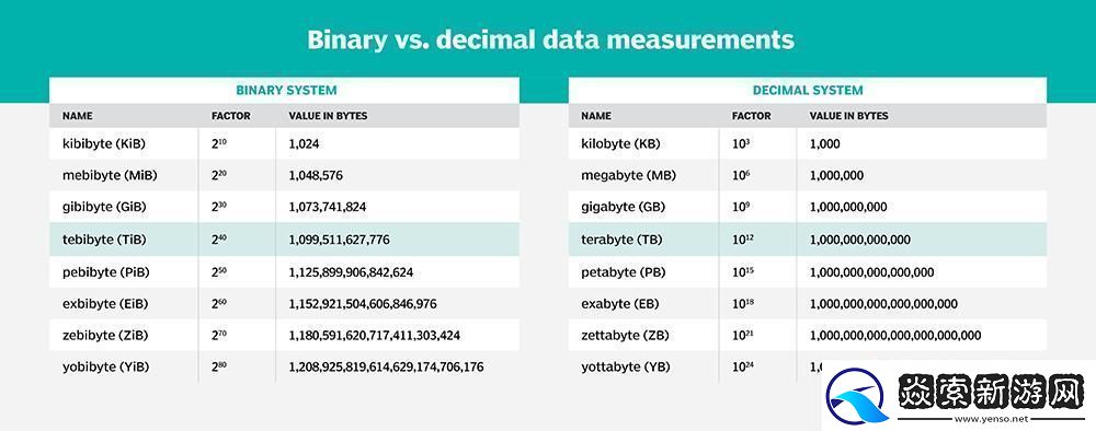 “字节=BB这世道幽默不是调皮”