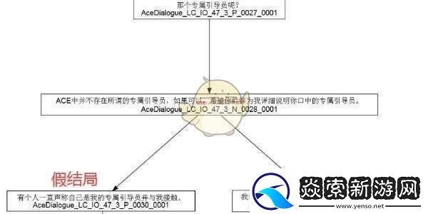 苍翼混沌效应全剧情路线攻略