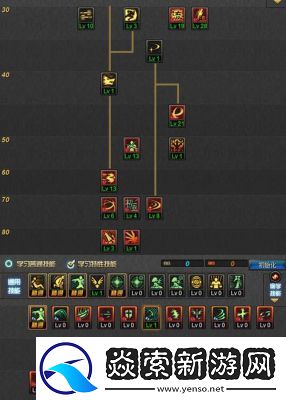 “2023年最新奇迹MU魔剑士加点攻略