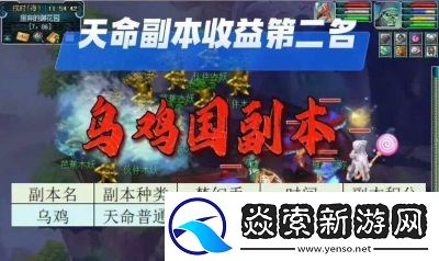 梦幻西游战歌回响副本奖励一览及攻略详解