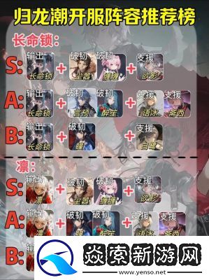 主要归龙潮全角色关键胤痕选择推荐